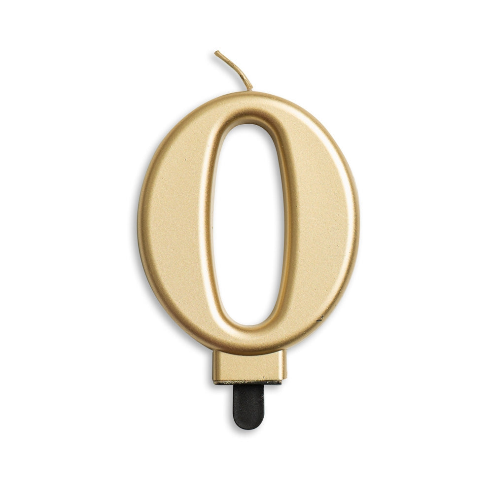 Cijferkaars Goud
